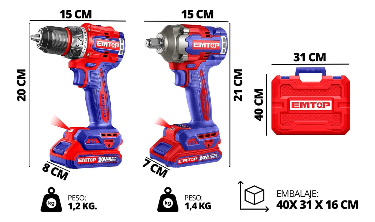 Combo Inalam 20V Taladro De Impacto + Llave De Impacto + Carg + 2 Bat